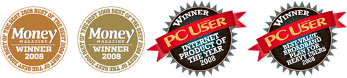 2008 Awards