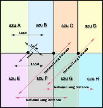 A Number