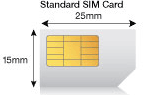 Standard Sim