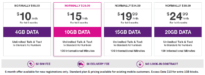 Tpg small business picture
