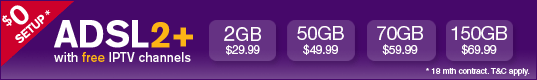 Fast churn to TPG ADSL2+